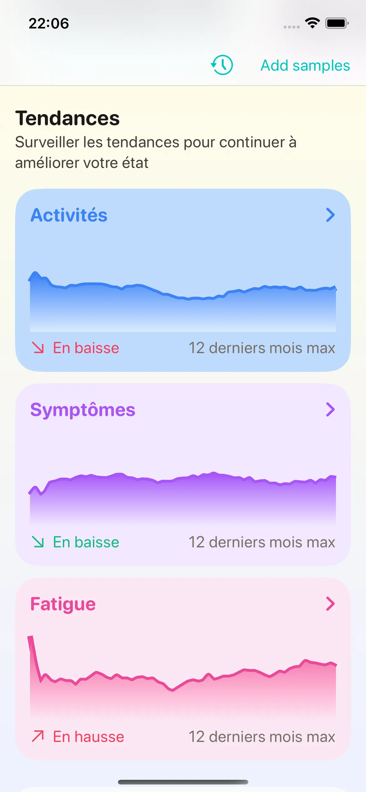 Visualisations et graphiques